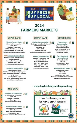 2024 Farmers Markets Information