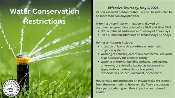 Water Conservation Measures are in Effect