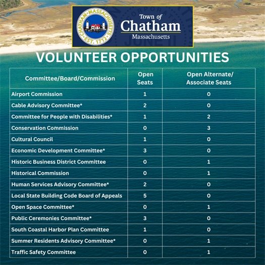 Listing of Volunteer Opportunities with the town of Chatham