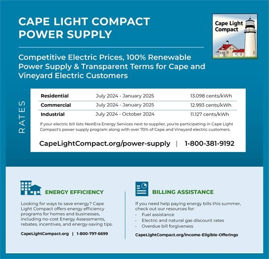 Cape Light Compact Power Supply Rates